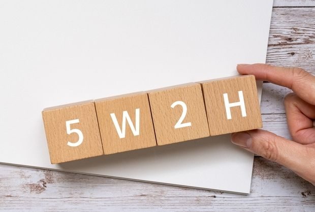 Blocos de madeira formando a sigla 5W2H